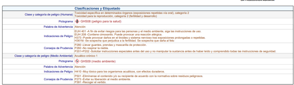 clasificacion